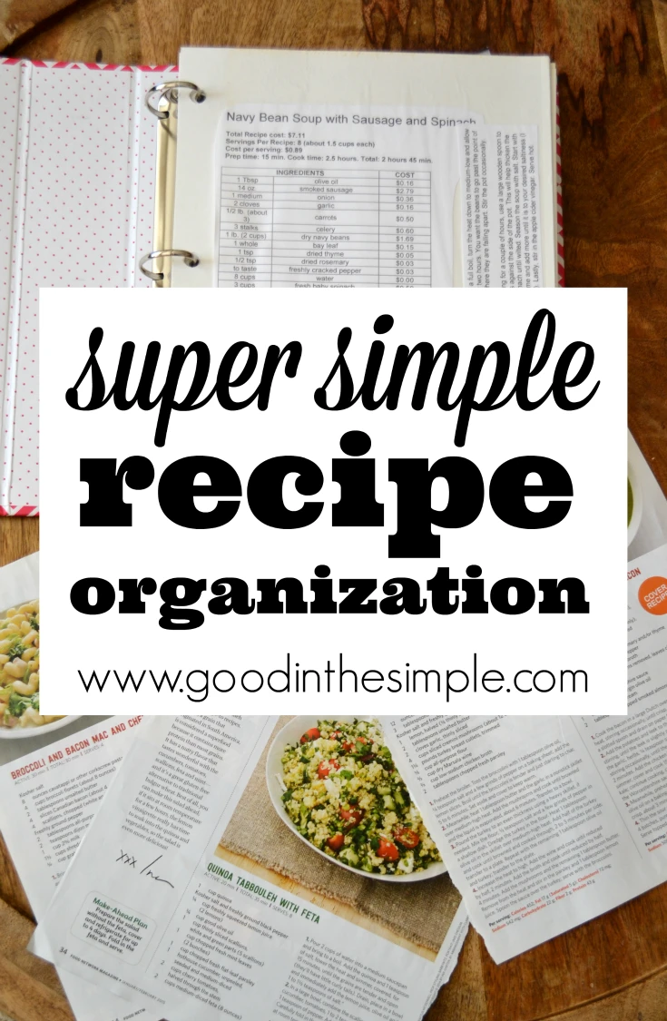 Here is a SUPER simple way to organize all of your paper recipes and create your own "cookbook" of all of your favorites.